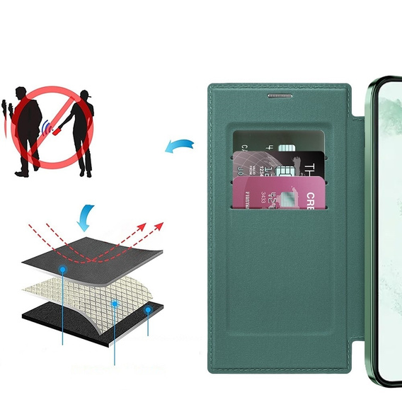 Etui z klapką do Samsung Galaxy S22 Ultra 5G, RFID Wallet MagSafe z ochroną aparatu, zielone