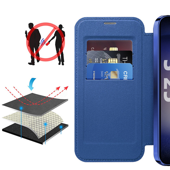Etui z klapką do Samsung Galaxy A17 5G, RFID Wallet, do MagSafe, przezroczyste / granatowe