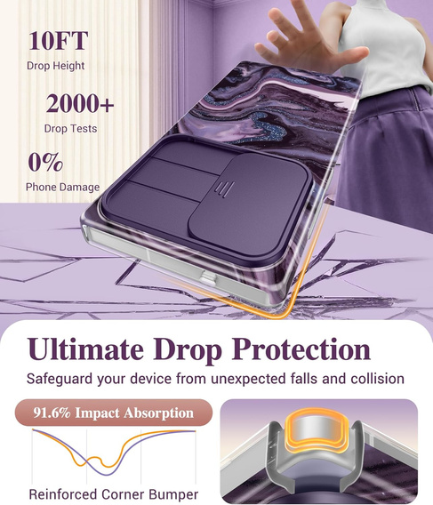 Etui do Samsung Galaxy S25 Ultra – GVIEWIN Quicksand/Purple