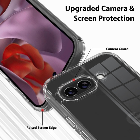 Etui do Google Pixel 9a – elastyczne, przezroczyste