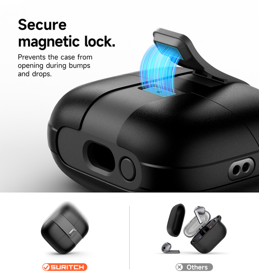 Etui ochronne do słuchawek SURITCH