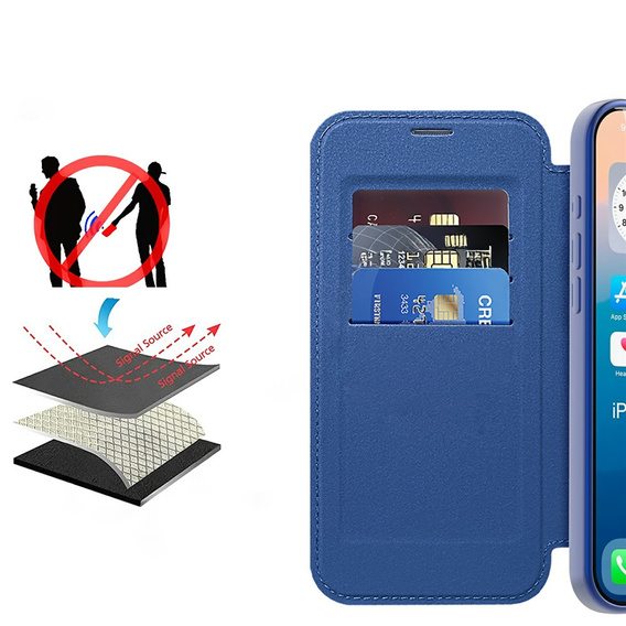 Etui z klapką RFID Wallet MagSafe z ochroną aparatu do iPhone 17 Pro Max