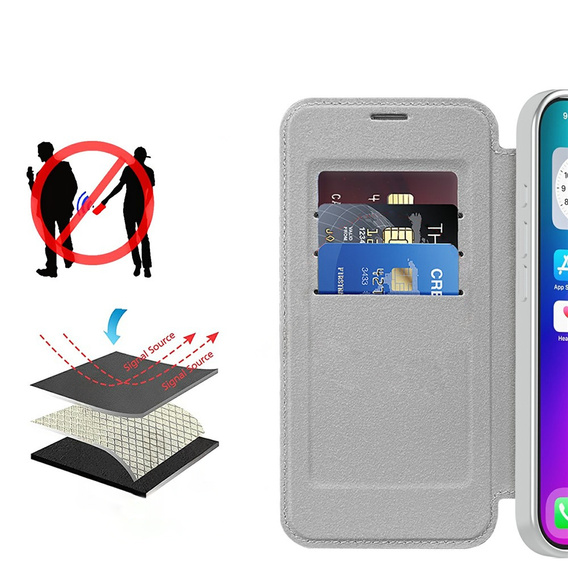 Etui z klapką do iPhone 17, RFID Wallet MagSafe z ochroną aparatu, tytanowe szare
