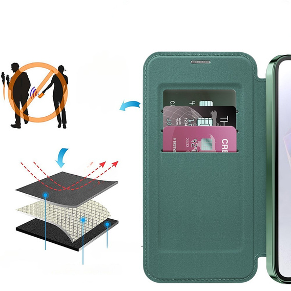 Etui z klapką do Samsung Galaxy A36 5G, RFID Wallet MagSafe z ochroną aparatu, zielone