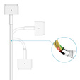 Zasilacz 45W z kablem MagSafe 2 T do Apple MacBook Air 14.85V 3.05A