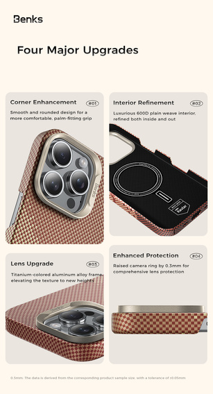 Etui Benks Magnetic Golden Tide Kevlar 600D do iPhone 16 Pro