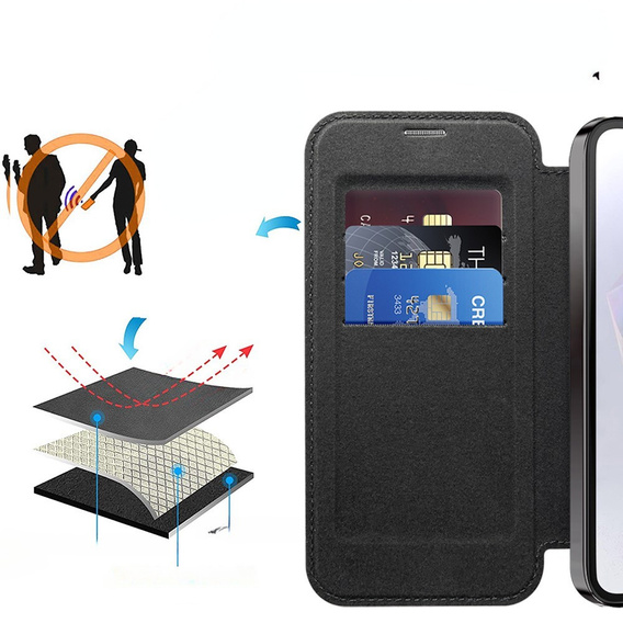 Etui z klapką do Samsung Galaxy A17 5G, RFID Wallet, do MagSafe, przezroczyste / czarne