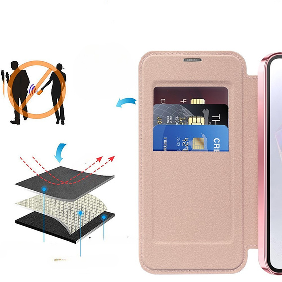 Etui z klapką do Samsung Galaxy A17 5G, RFID Wallet, do MagSafe, przezroczyste / różowe